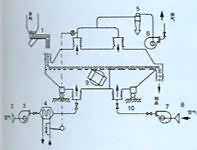 1ӽoϙC 2^V 3oLC 4Q 5Lm 6L 7oLC 8^V 9늙C 10